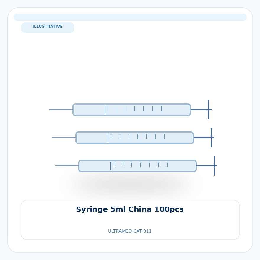 صورة تعبيرية غير مرتبطة بمصنع محدد — Syringe 5ml China 100pcs