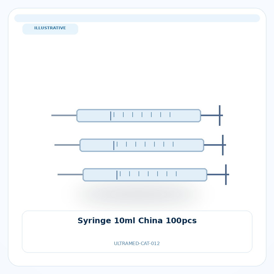 صورة تعبيرية غير مرتبطة بمصنع محدد — Syringe 10ml China 100pcs