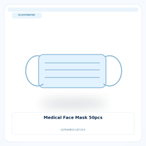 صورة تعبيرية غير مرتبطة بمصنع محدد — Medical Face Mask 50pcs