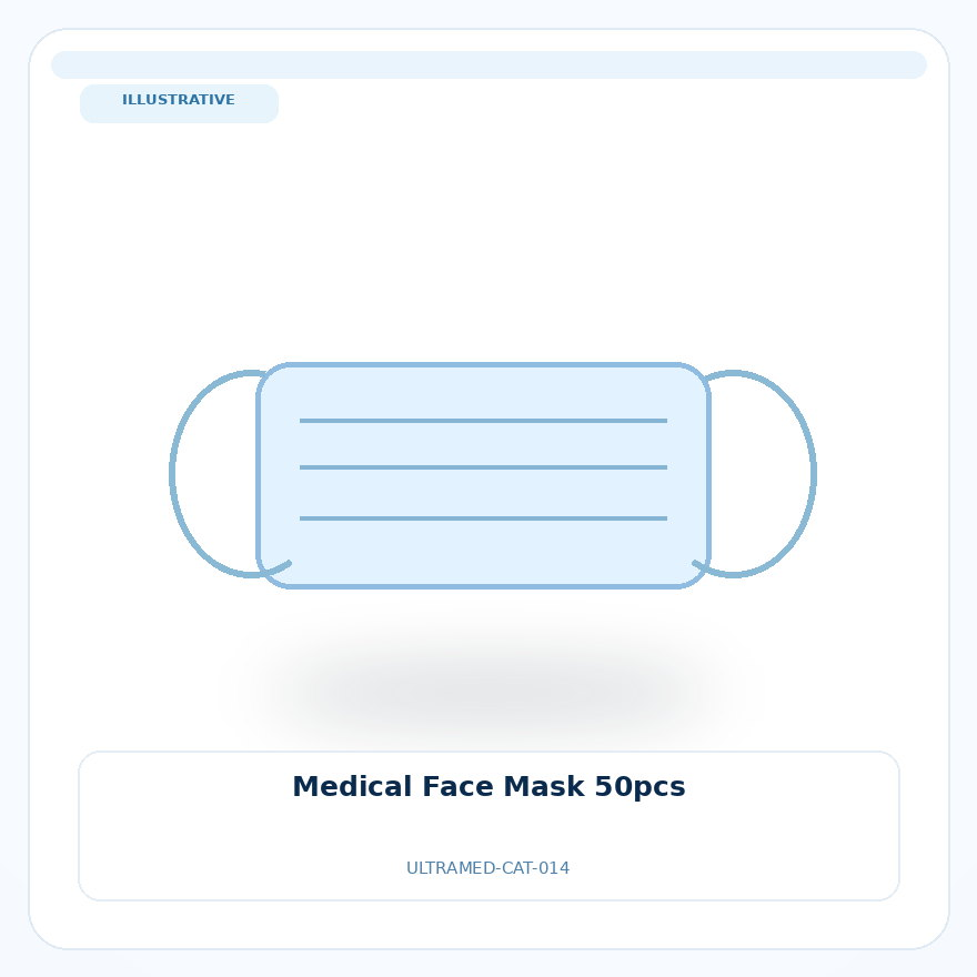 صورة تعبيرية غير مرتبطة بمصنع محدد — Medical Face Mask 50pcs