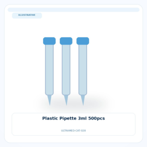 صورة تعبيرية غير مرتبطة بمصنع محدد — Plastic Pipette 3ml 500pcs