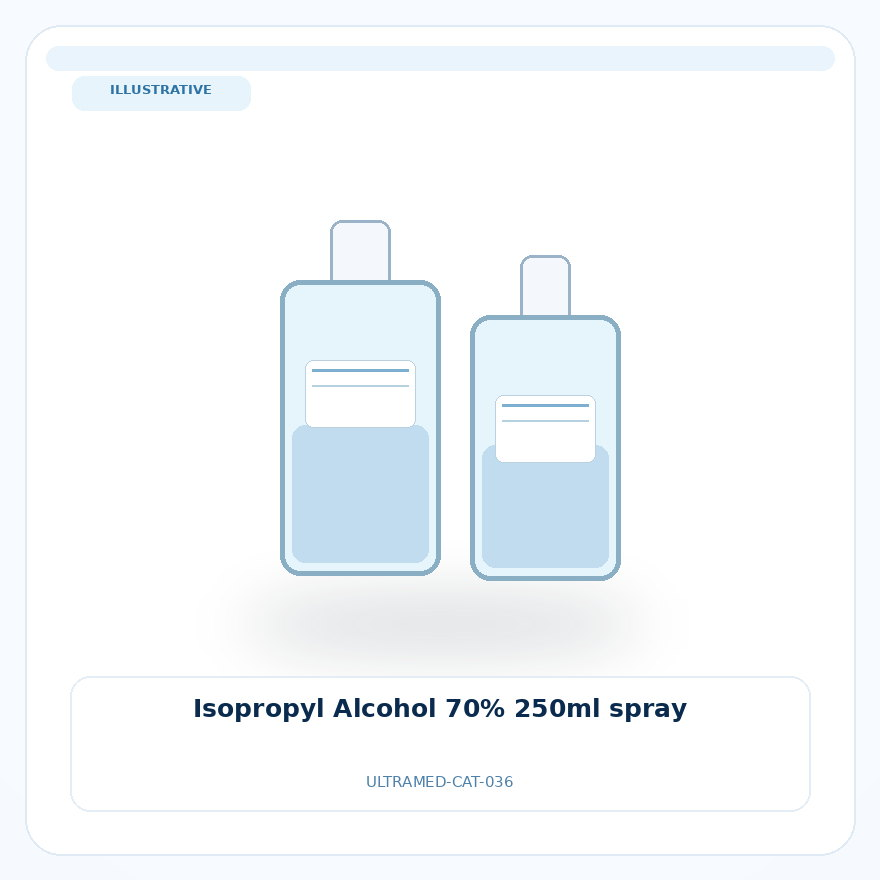 صورة تعبيرية غير مرتبطة بمصنع محدد — Isopropyl Alcohol 70% 250ml spray